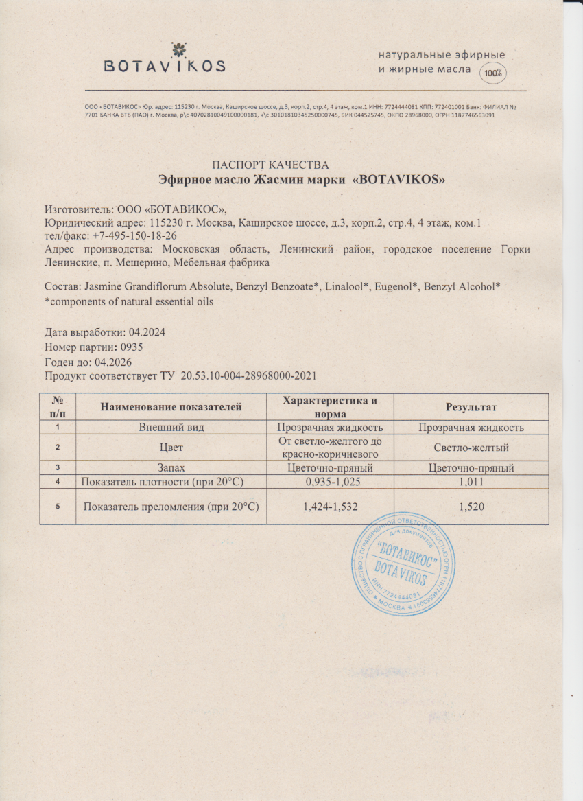 Паспорт №042024